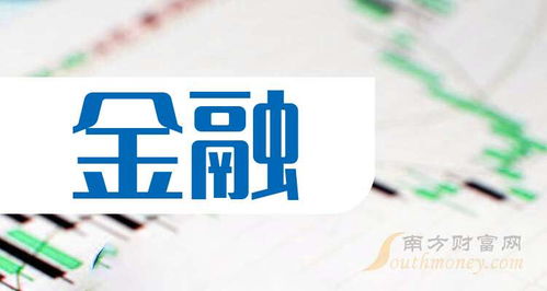 科创板金融上市公司排名 2025 1 3