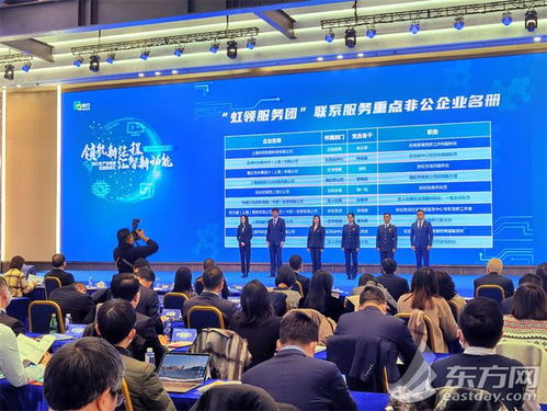 闵行区产业集群党建联盟启动 虹领服务 金融服务专委会同时成立