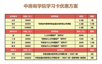 【承德和惠成大宗商品交易所优沃外汇诚招代理】价格,厂家,金融服务